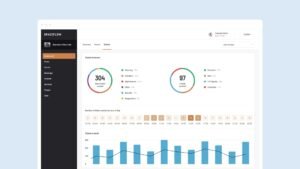 استخدام التقنيات الحديثة في إدارة الصيانة
