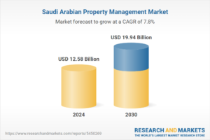 Property management costs in Jeddah and real estate investment analysis
